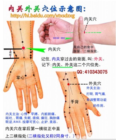 (掌心向上,腕横纹上2寸:两个半横指处,它是治疗心胸胃疼痛的重要穴位