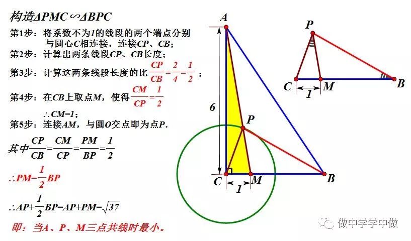 系数不为1的最值模型解析胡不归与阿氏圆