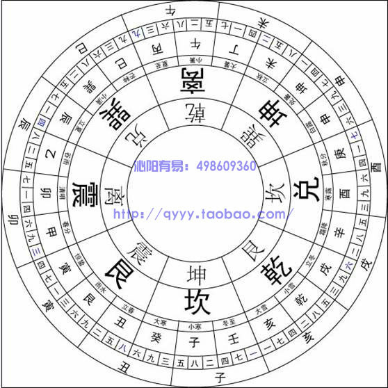 道家山向奇门秘法弟子班操作揭秘