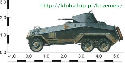 sdkfz 223轮式装甲车 装备1x7.92mm mg34机枪