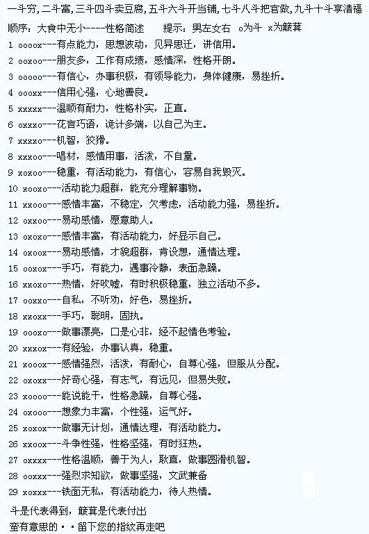 男女配对表等实用图表