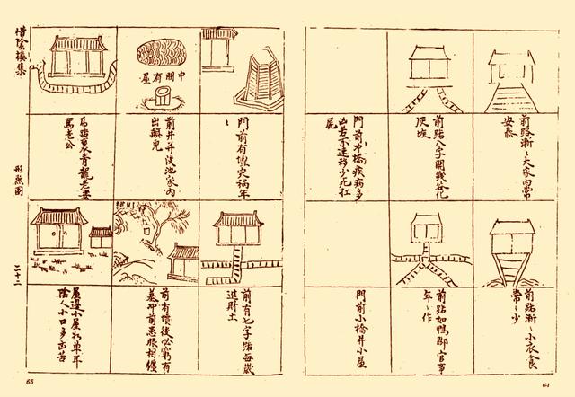 近代吴师青风水著作阳宅形煞真传