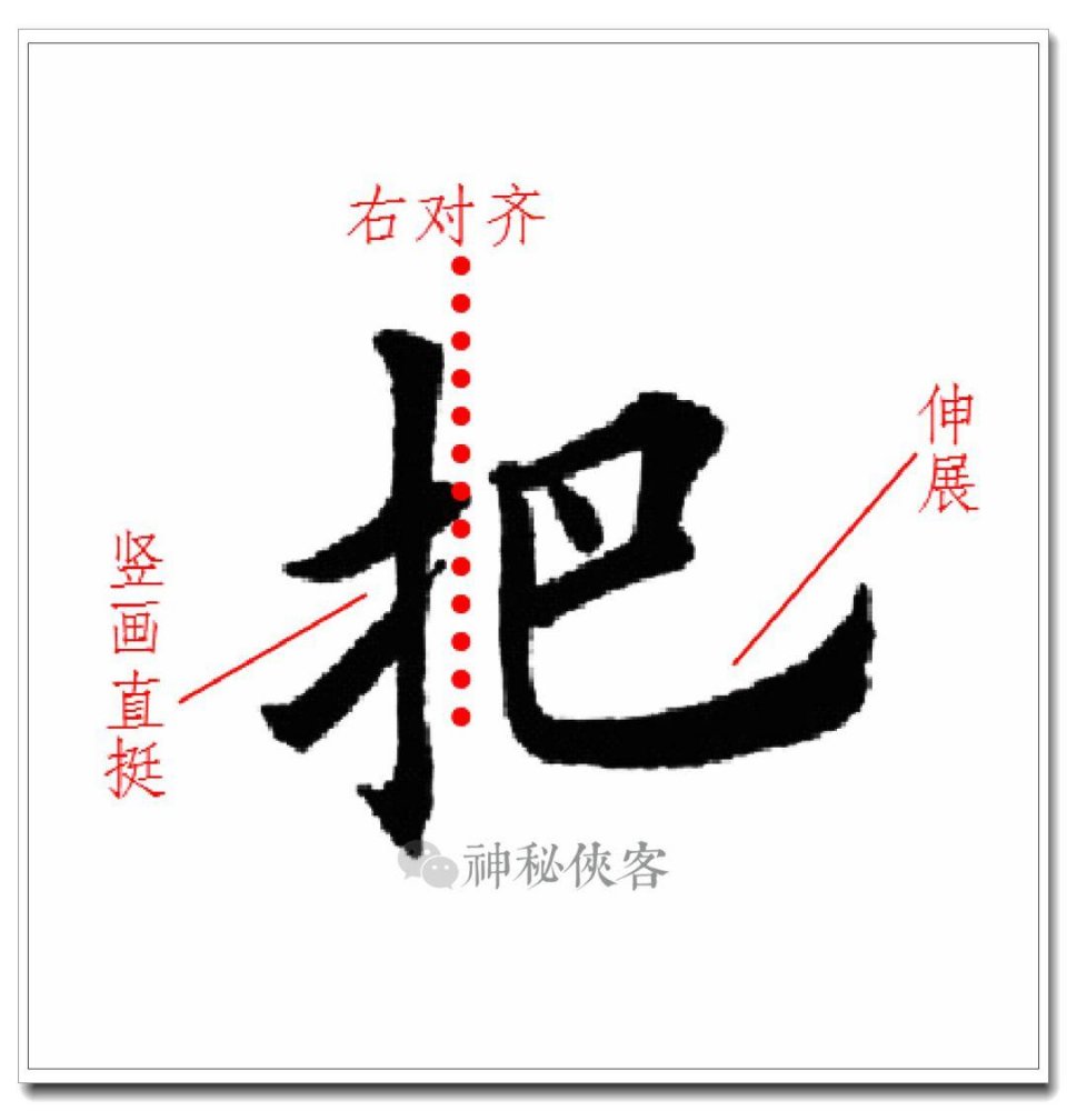 提手旁短横靠左,右侧露出短一些;提画坚定有力,忌长.