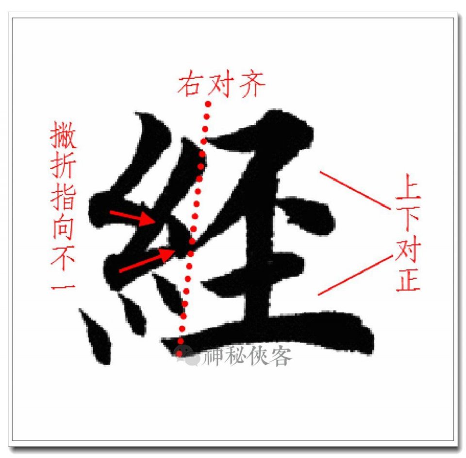 【原】田英章《欧楷百字通关》,非常适合初学入门!