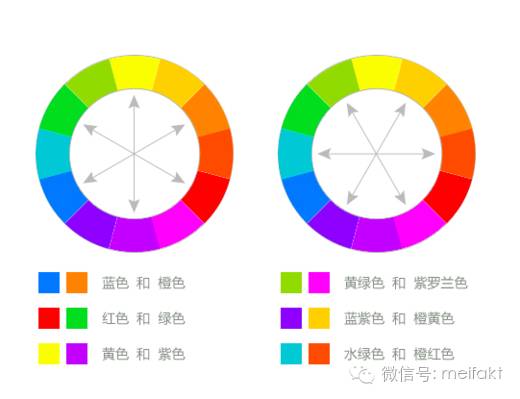 三原色调色谱调色公式最全调色表