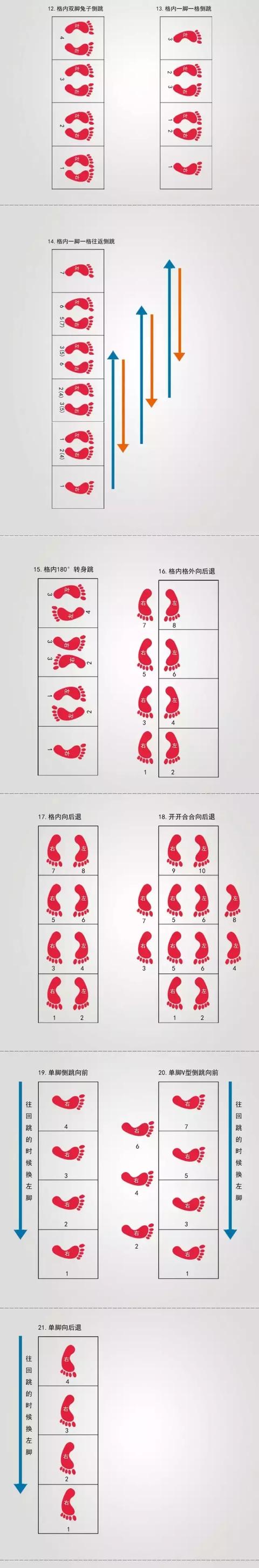 还要拥有诡异灵敏的步法才行 金庸先生笔下的凌波微步 将步法的神奇