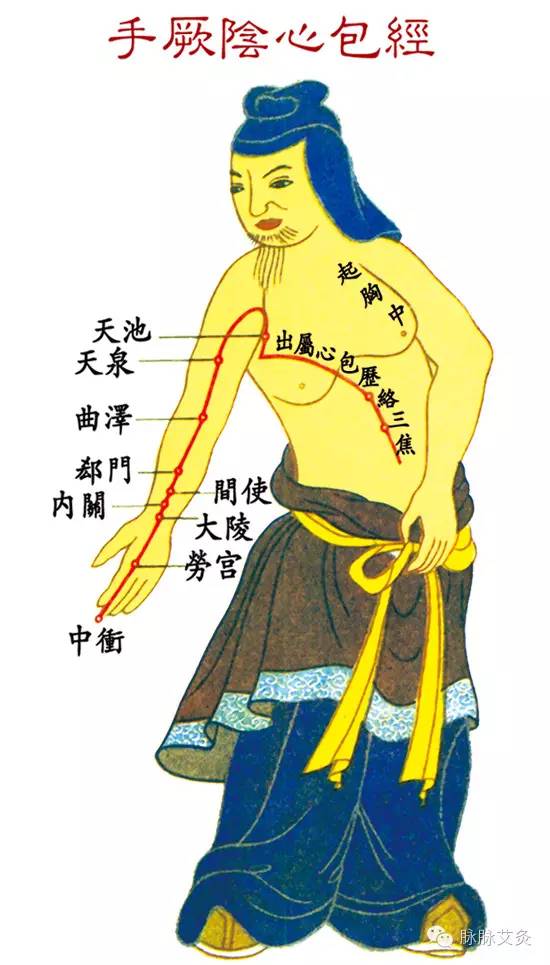 十二经络速记法 开穴时间表