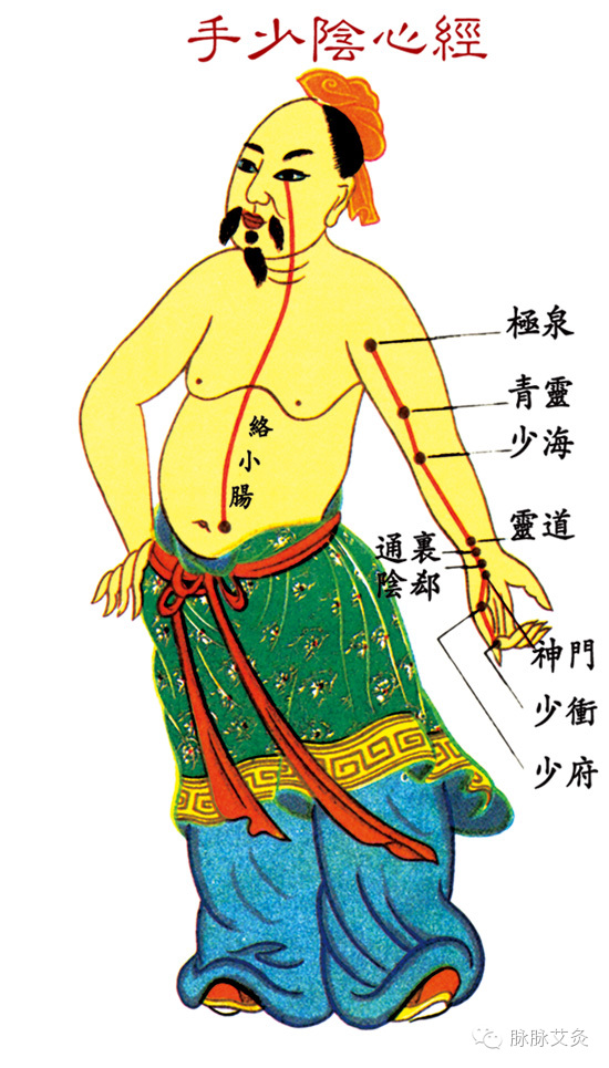 十二经络速记法 开穴时间表