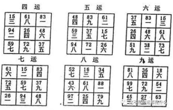 未山丑向一至九运下卦图 艮山坤向一至九运下卦图 寅山申向一至九运下