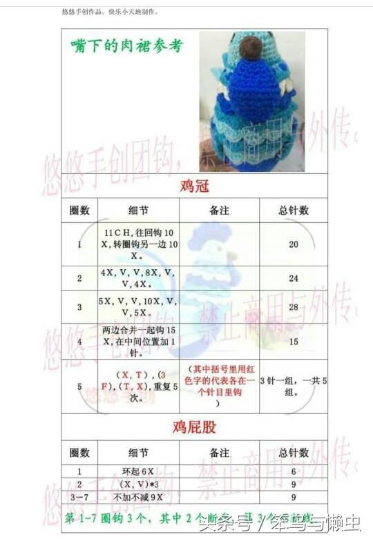 钩针编织大公鸡中文图解教程