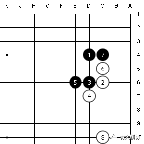 围棋基本定式图解2附围棋术语解析