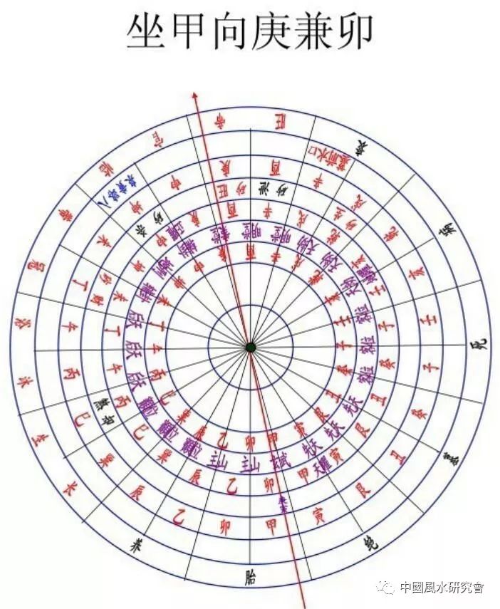 45辛乙兼戌辰——阴阳得配,丁财两旺,申子辰年应之.