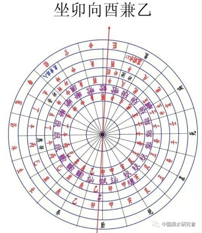 [图解]二十四山-八煞黄泉-墓前水口