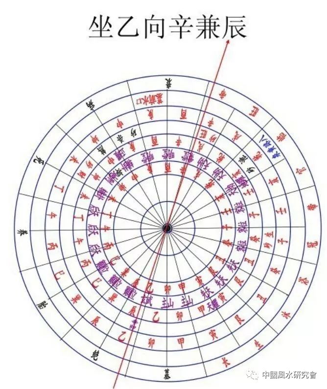 [图解]二十四山-八煞黄泉-墓前水口