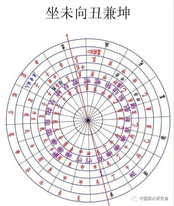 [图解]二十四山-八煞黄泉-墓前水口