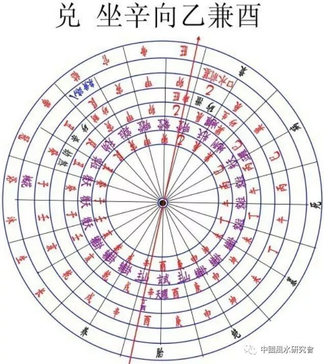 [图解]二十四山-八煞黄泉-墓前水口