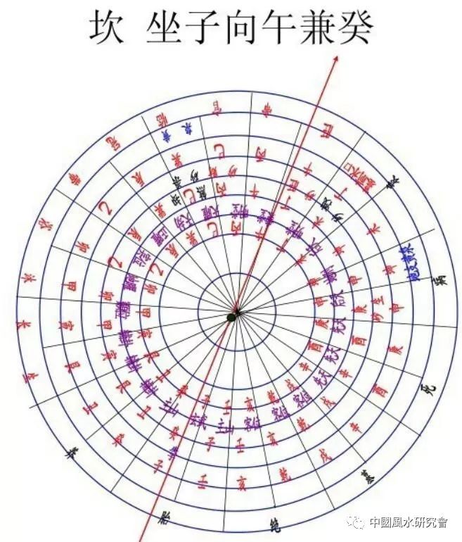 45辛乙兼戌辰——阴阳得配,丁财两旺,申子辰年应之.