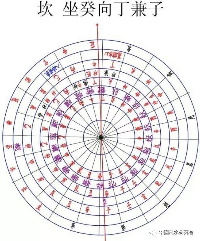 52亥巳兼壬丙——少男配少nv,山泽通气,丁财两旺,巳酉丑年应之.