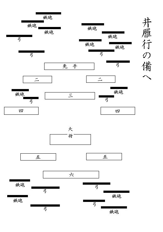 中国古代阵法大全图解