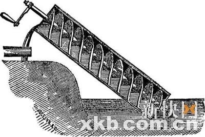 阿基米德螺旋泵 公元前700年