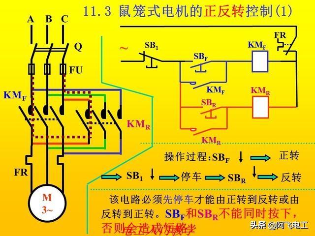 零基础学电工,先要学会这些最基本的电路图