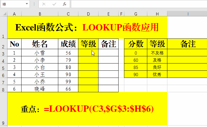 2,在目标单元格中输入公式:=lookup(c3,$g$3:$h$6)3,ctrl enter填充.