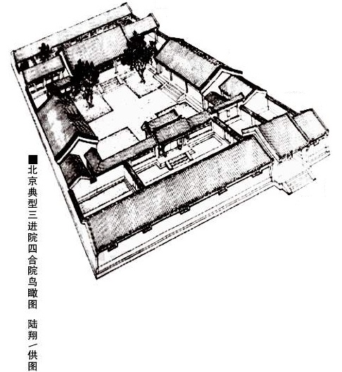 北京四合院总体布局