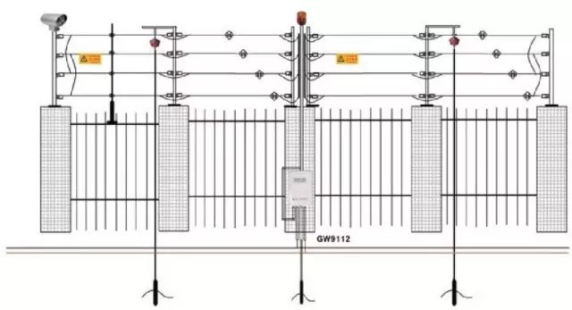 一文了解清楚电子围栏系统安装流程