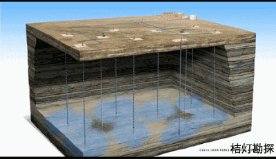 颠覆认知!30张石油工业动图,读懂地下世界!