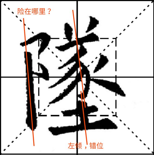 新说欧楷结体三十六法,附图解说明(12)