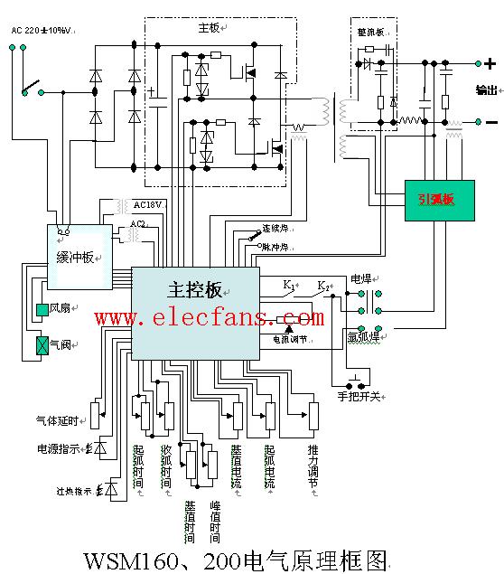 交流电焊机电原理图220v380