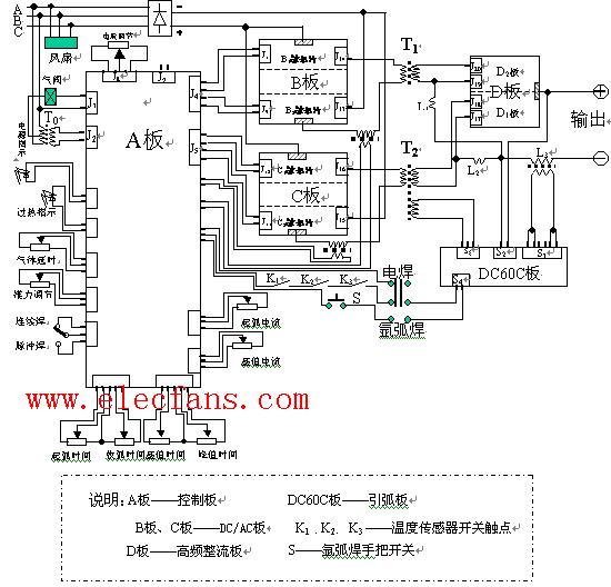 交流电焊机电原理图(220v/380