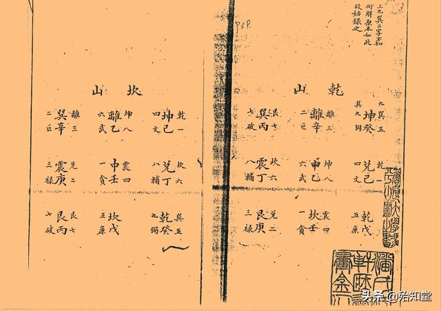 民间风水古籍抄本《挨星秘诀》