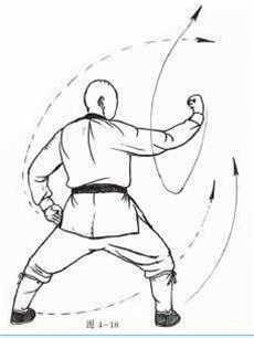 传统武术教学:罗汉拳动态教学