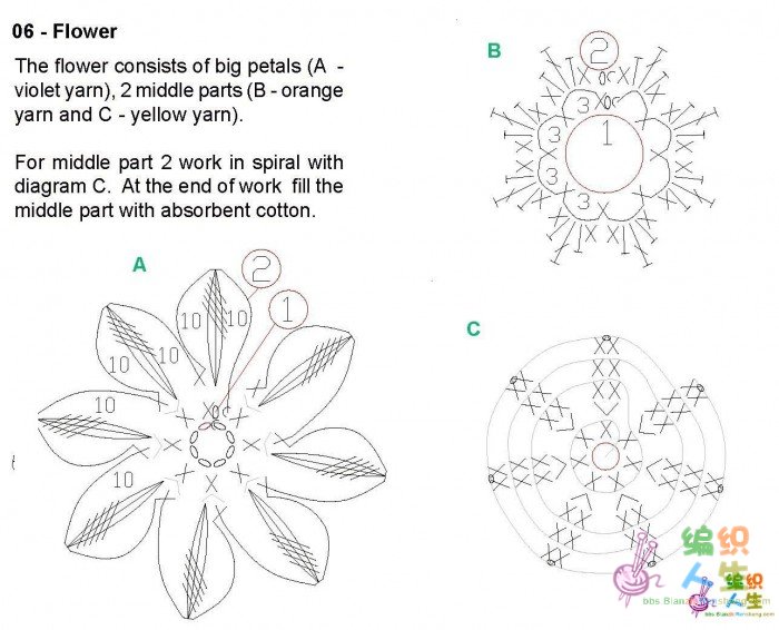钩针花朵样式及图解