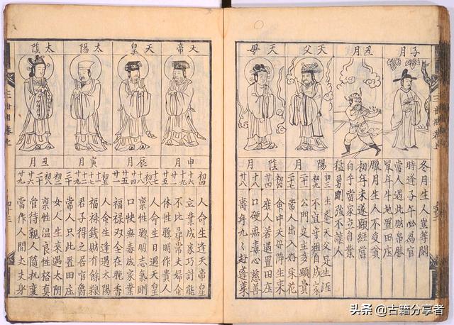 袁天罡算命古书三世演禽2