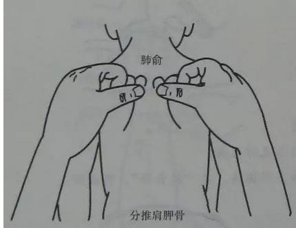 小儿推拿全系列附动态图