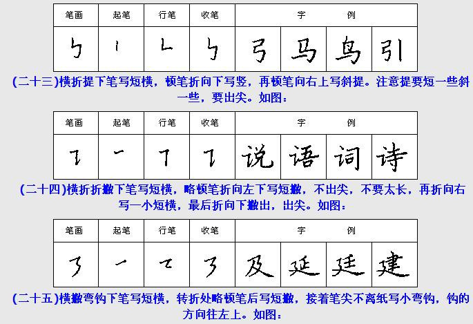 硬笔书法之钢笔楷书28种基本笔画练习法