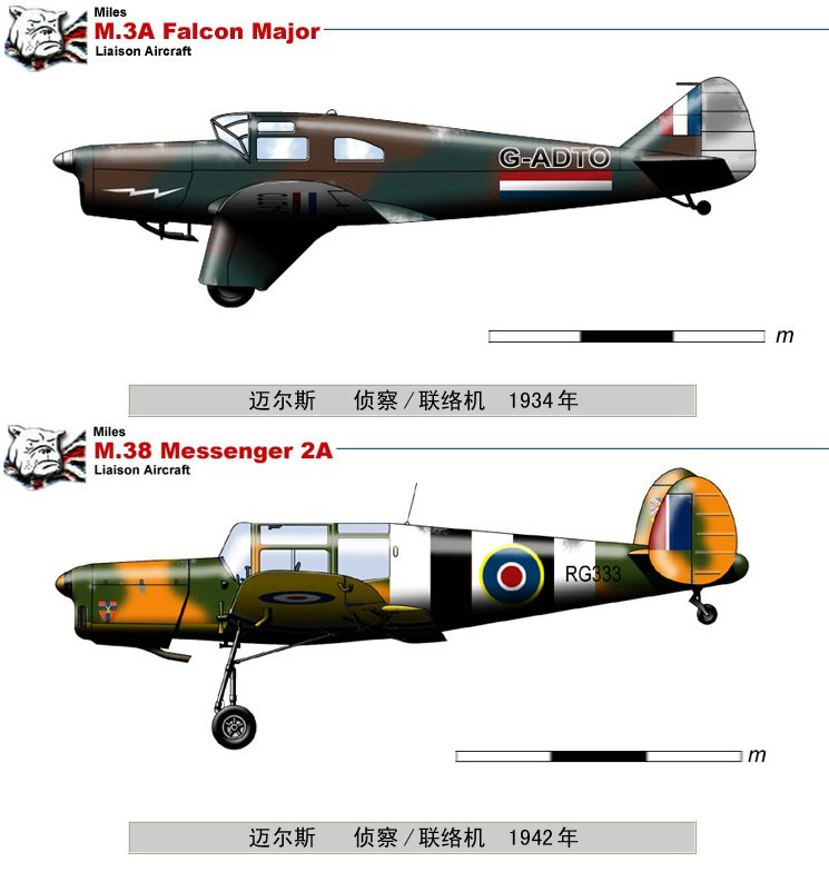 二战英国飞机彩◇◇鉴
