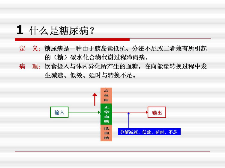 糖尿病如何治疗之解除病因 [按]糖尿病实际并非遗传