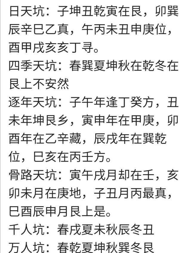 犯之则损财,退田,伤人口,误犯可用罗天大进日时解之,详附下表逐月方位