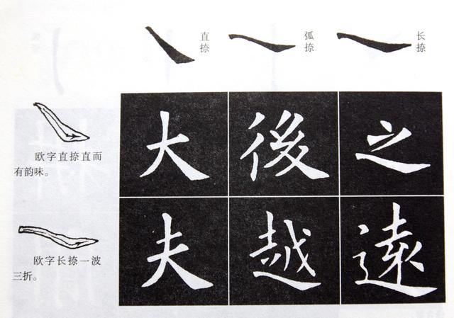 非常好的欧楷教程欧阳询楷书笔法与例字1