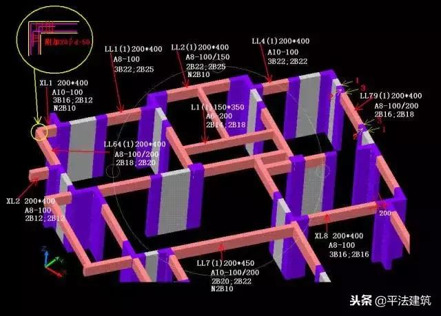 墙肢:是剪力墙向两个不同方