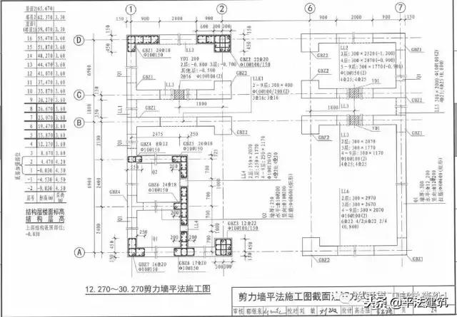 建筑识图与结构识图篇(2剪力墙的平法施工图)