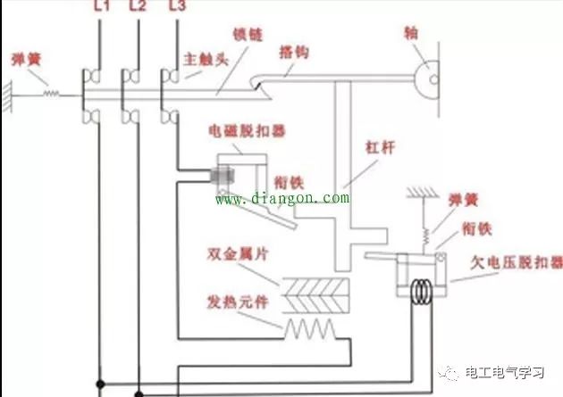 漏电保护器原理:漏电保护器是靠检测回路中零线和火线之间电流是否