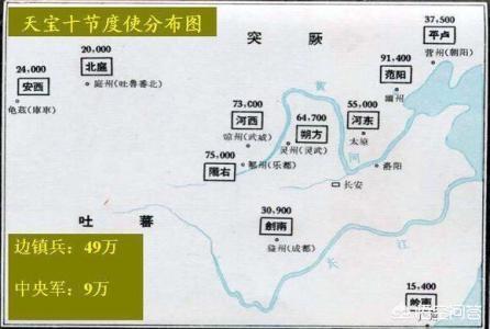 唐王朝十大节度使中哪位节度使拥兵最多战斗力最强?