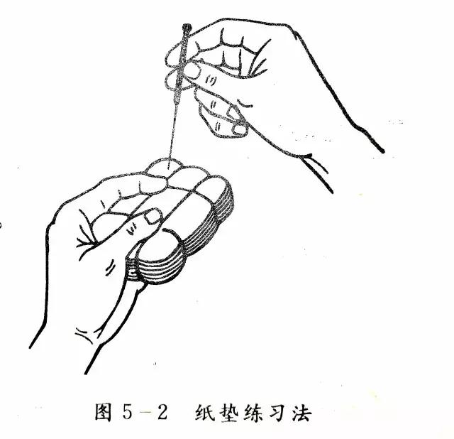 针灸基础:针具及及日常练针法