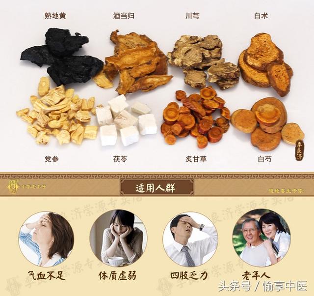 遂以人参9克,黄芪12克,白术9克,当归12克,炙草9克,茯神12克,远志9克