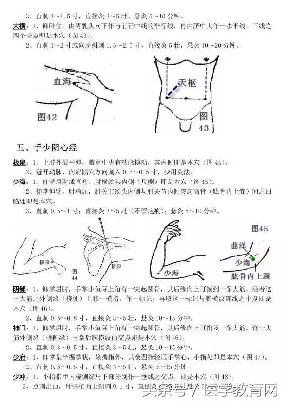 全套针灸取穴教程一学就会拿走不谢