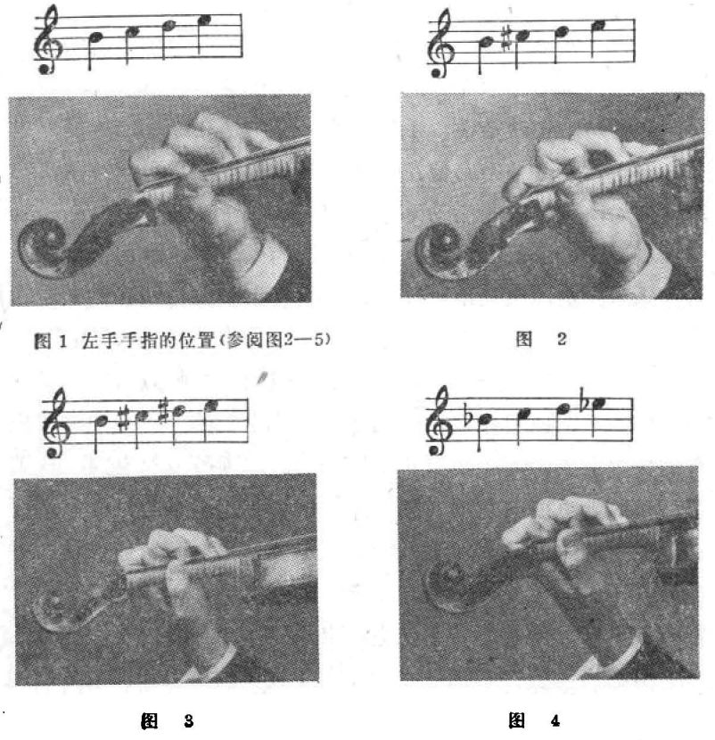 小提琴左手手型常见问题和解决方式研究